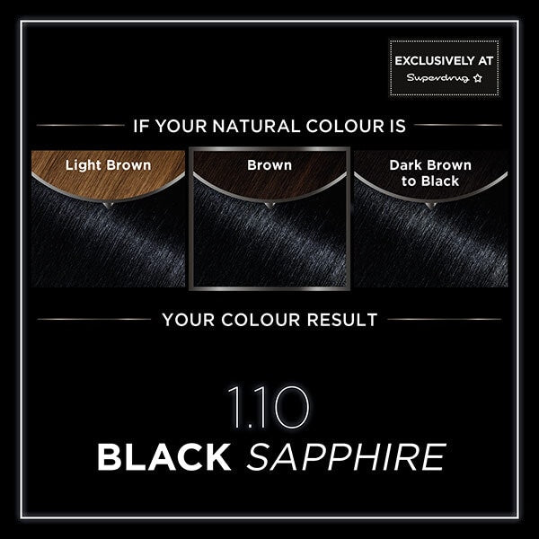 Garnier Olia 1.10 Black Sapphire Permanent Hair Dye