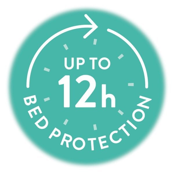 Huggies Drynites Bed Mat