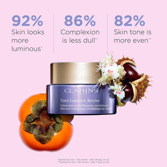 Clarins Nutri-Lumière Revive 50Ml