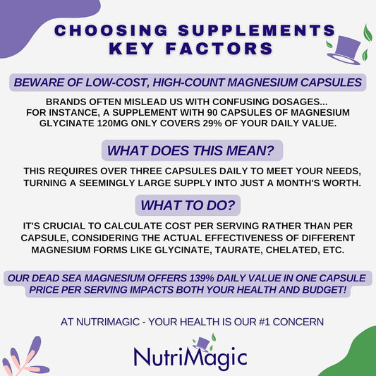 Elemental Magnesium 520Mg Patented High Absorption, Natural Dead Sea Mineral Complex From Magnesium Oxide For Heart, Muscle, Bone, Brain Health Support, 1 Capsule Per Day, 60 Vegan Capsules