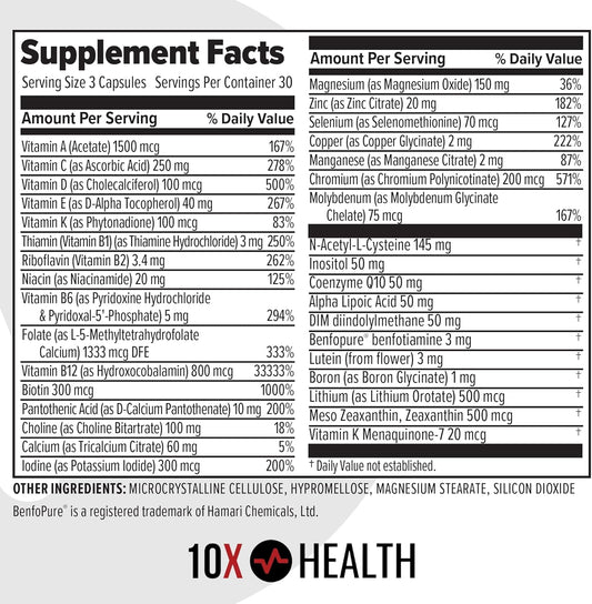 10X Health Optimize Methylated Multivitamin For Men & Women - 34 In 1 Formula With 800 Mcg Of Vitamin B12, Vitamin E, 5-Mthf, B Complex, Nac, Magnesium & Zinc Multivitamins - 90 Capsules