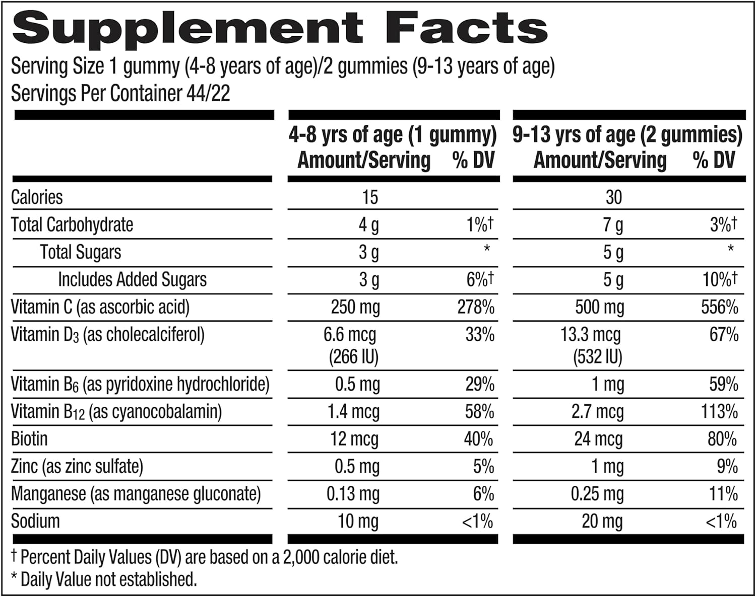 Emergen-C Kidz Immune+ Immune Support Dietary Supplements, Flavored Gummies with Vitamin C, B Vitamins and D for Support, Fun-Tastic Fruit - 44 Count : Health & Household