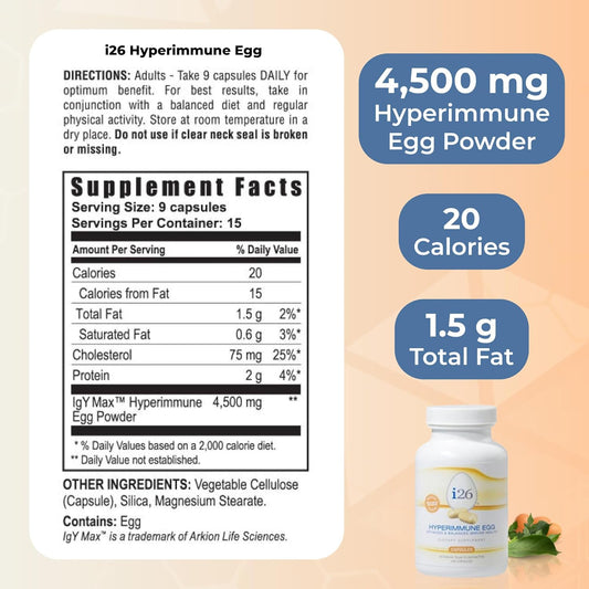 Youngevity I26® Hyperimmune Egg Capsules – Immune And Digestive Support – Hyperimmune Egg Powder Supplement – Non-Gmo, Gluten-Free, Lactose-Free, 135 Capsules
