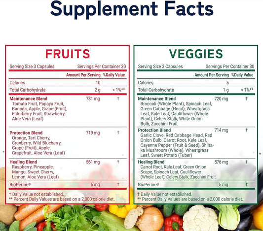 Fruit And Veggies Supplement - 180 Capsules Total - Non Gmo, Soy Free (Pack Of 2)