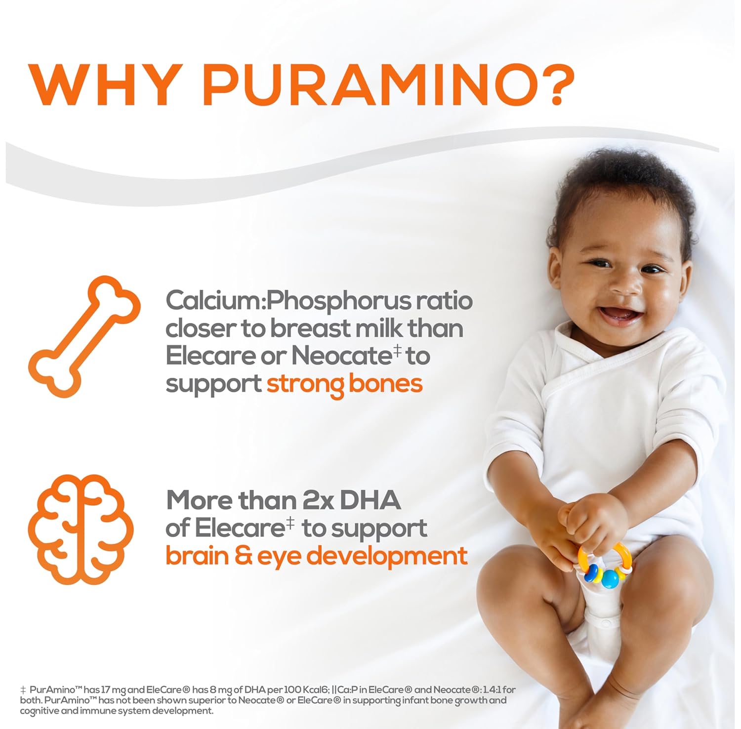 Puramino Hypoallergenic Infant Drink, For Severe Food Allergies, Omega-3 Dha, Iron, Immune Support, Powder Can, 14.1 Oz (4 Count) (Pack Of 2)