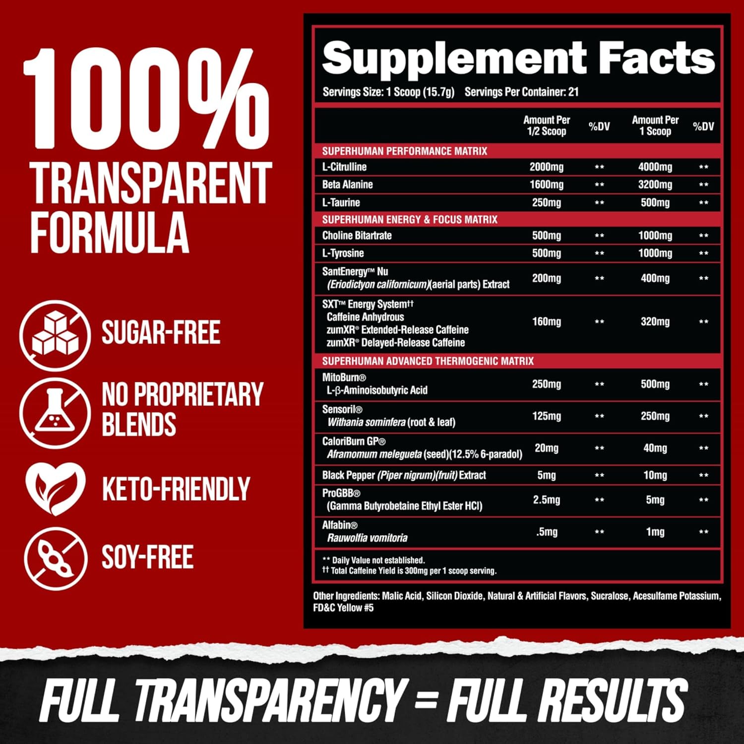 Alpha Lion Superhuman Burn – 2 In 1 Metabolism Booster Pre Workout And Thermogenic Fat Burner For Men – Appetite Suppressant And Weight Loss Supplement (21 Servings, Hulk Juice) : Health & Household
