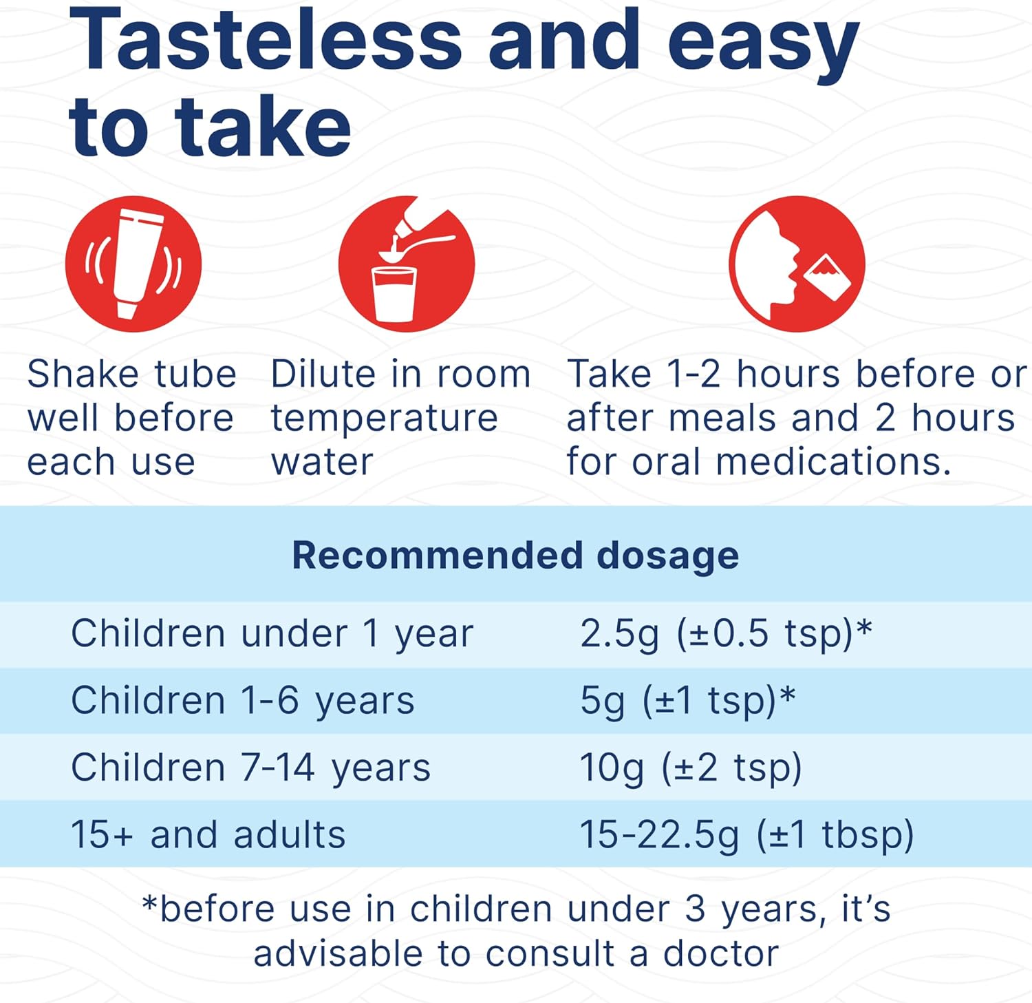 Enterosgel IBS Relief Gel Tube - Oral Intestinal Adsorbent for Acute Diarrhoea & Stomach Pain Relief, Bloating Relief & Trapped Wind Relief - Treats Root Causes, Suitable for Children & Adults, 90g : Amazon.co.uk: Health & Personal Care