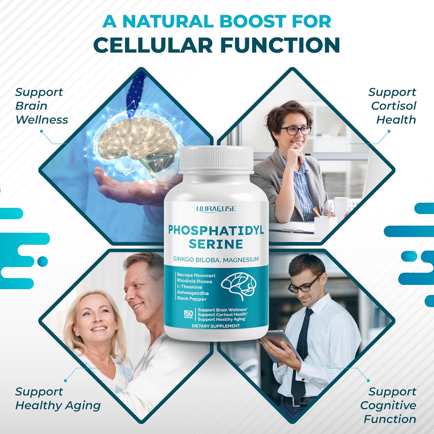 Nurafuse High Potency Phosphatidylserine With Ginkgo Biloba, Magnesium, L-Theanine, Ashwagandha & Black Pepper – Supports Brain Wellness, Cortisol Health & Healthy Aging* – Made In The Usa : Health & Household