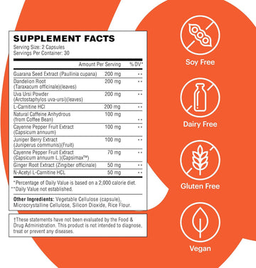 Wellthy Sweat Thermogenic Pills, All Natural Booster For Men And Women