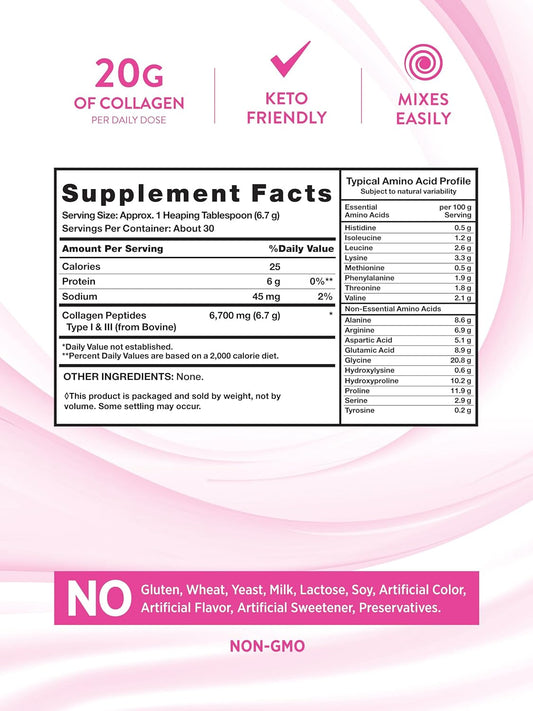 Nature'S Truth Collagen Powder | 7 Oz | Type I And Iii | Grass Fed, Paleo And Keto Friendly Collagen Peptides | Unflavored | Non-Gmo And Gluten Free Supplement