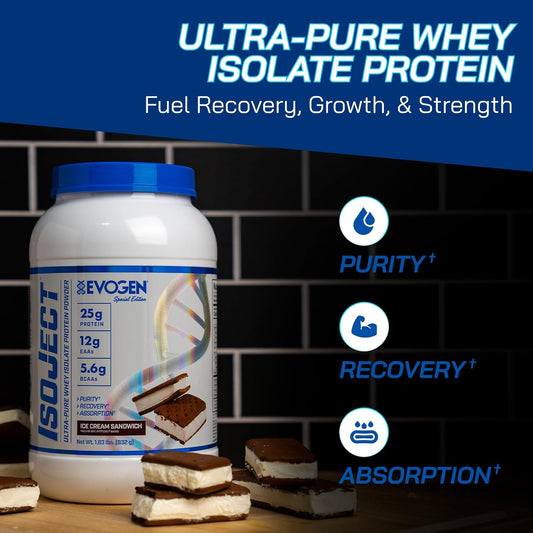 Evogen Isoject - Whey Protein Isolate | Ultra-Pure Whey Protein Powder With Ignitor Enzymes, Bcaas, And Eaas | Enhanced Absorption & Recovery | Ice Cream Sandwich | 25 Servings