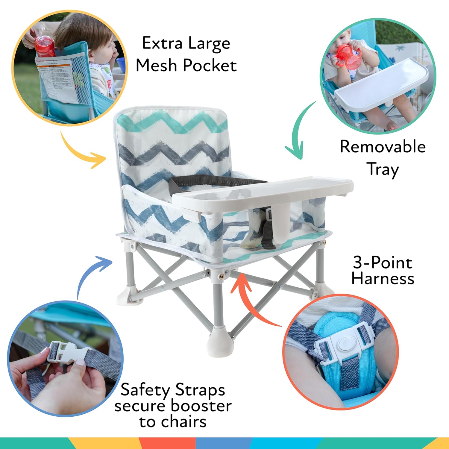 Nuby Pop-Up Booster Seat With Removable Tray - 6+ Months - Portable Booster Seat For Floor Indoor/Outdoor Use - 3-Point Safety Adjustable Straps - Summer Travel Essentials - Black And White : Baby