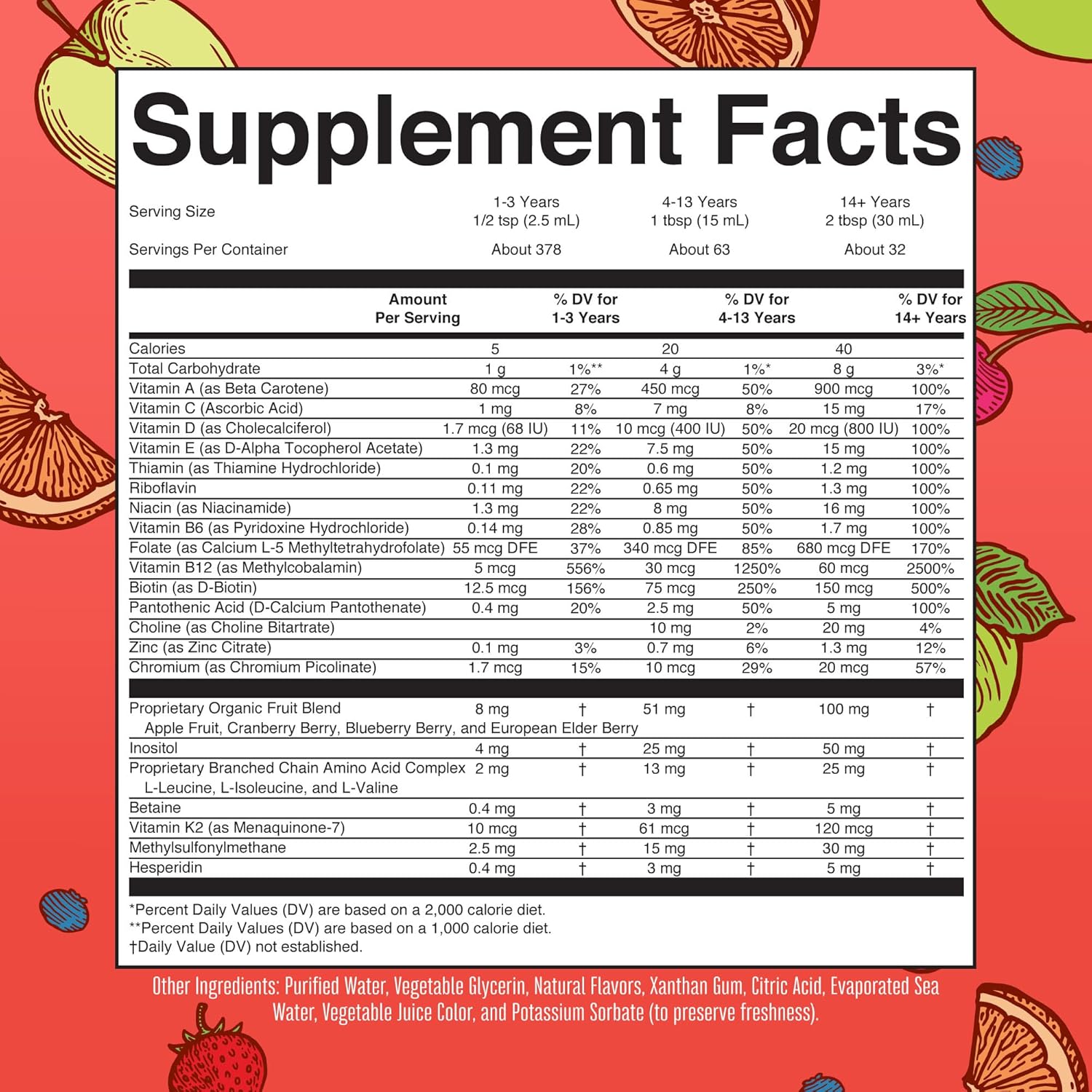 Professional Complementary Health Formulas Botanifuge - Irritable Bowel Syndrome (Ibs), Colitis, Crohns Disease, Intestinal And Vaginal Yeast Infections, Gerd, Acid Reflux