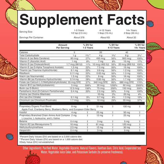 Professional Complementary Health Formulas Botanifuge - Irritable Bowel Syndrome (Ibs), Colitis, Crohns Disease, Intestinal And Vaginal Yeast Infections, Gerd, Acid Reflux