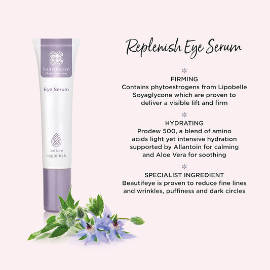 Healthspan Replenish Eye Serum (15Ml) | With Phytoestrogens | Moisturises & Reduces Puffiness Around The Eyes | Reduces Fine Lines | With Shea Butter, Pro-Vitamin B5 & Vitamin E | Menopause Support