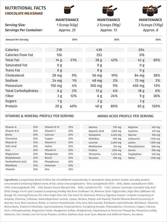 Metabolic Nutrition - Musclean - Milkshake, Whey High Protein Meal Rep