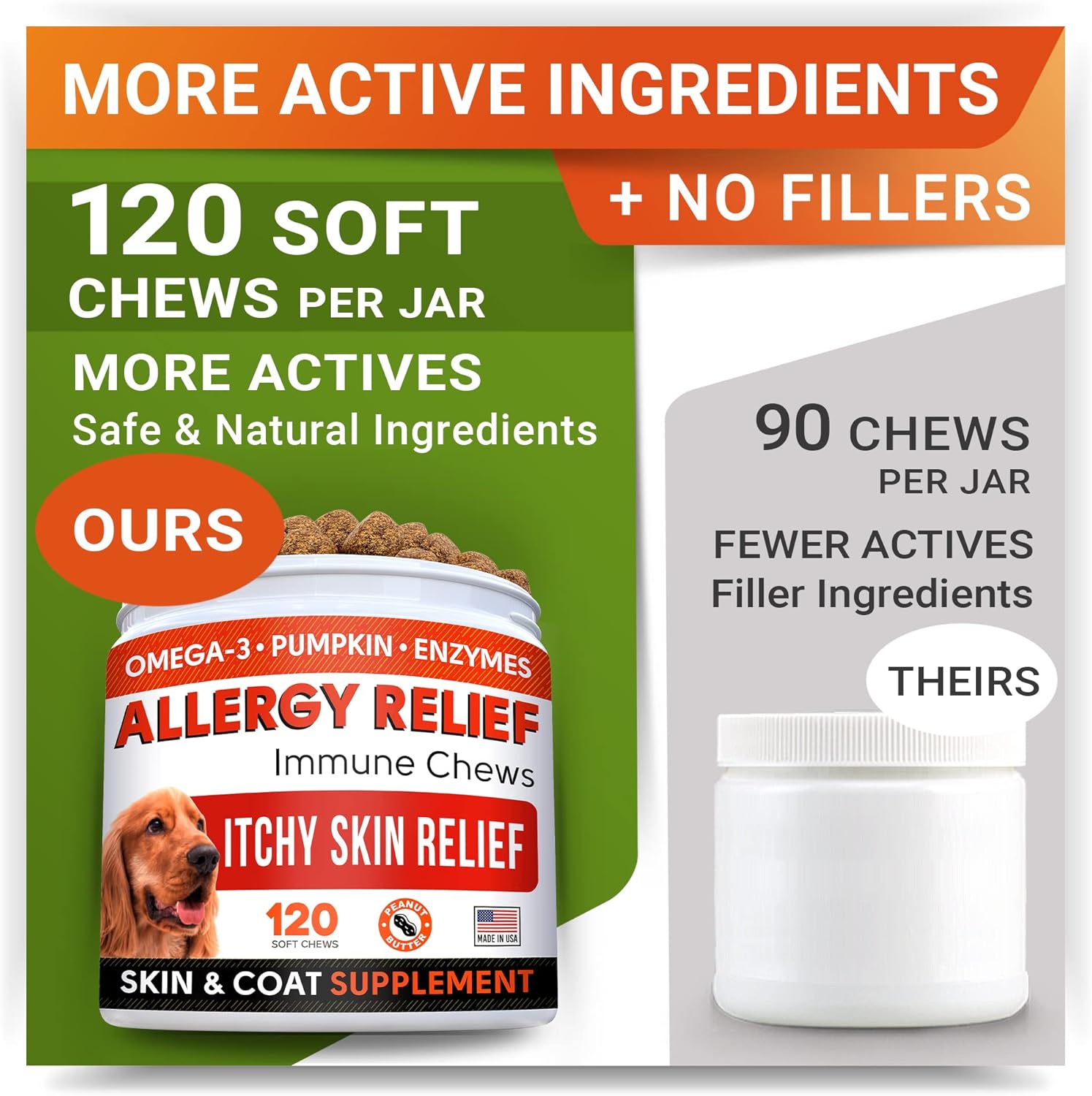 Allergy Relief 2 Packs 240 Chews + Omega 3 for Dogs - 180Ct Dogs Bundle - Allergy & Itch Relief Skin & Coat Supplement - Omega 3 & Pumpkin - Dry Itchy Skin, Shedding, Hot Spots Treatment - Made in USA : Pet Supplies