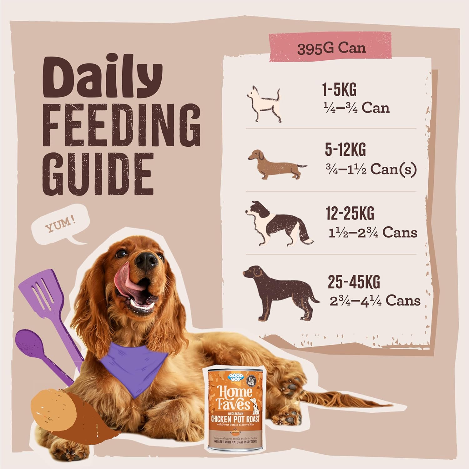Good Boy Home Faves Grain Free Wet Dog Food Cans, Chicken Casserole, 6 Tins x 395 g : Amazon.co.uk: Pet Supplies
