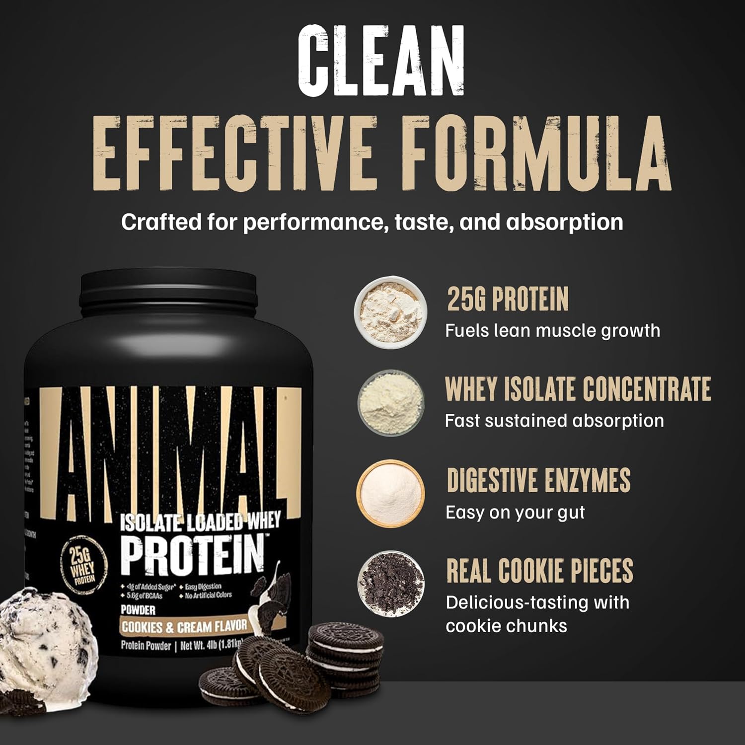 Animal Whey Isolate Protein Powder - Loaded For Pre & Post Workout Muscle Builder And Recovery With Digestive Enzymes For Men & Women - 25G Protein, Great Taste, Low Sugar - Cookies & Cream 4 Lbs : Health & Household