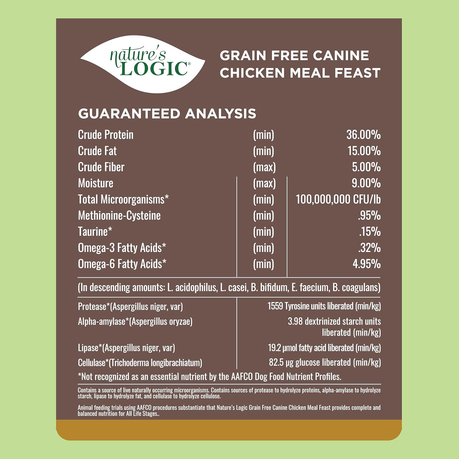 Nature's Logic Grain Free Chicken Meal Feast, 25lbs : Pet Supplies