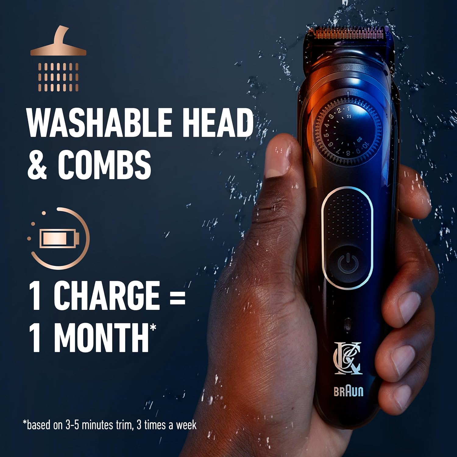 King C. Gillette Cordless Beard Trimmer For Men, Kit Includes 1 Trimmer, 3 Interchangeable Combs, 1 Cleaning Brush, 1 Charger, 1 Travel Bag, Blue : Beauty & Personal Care
