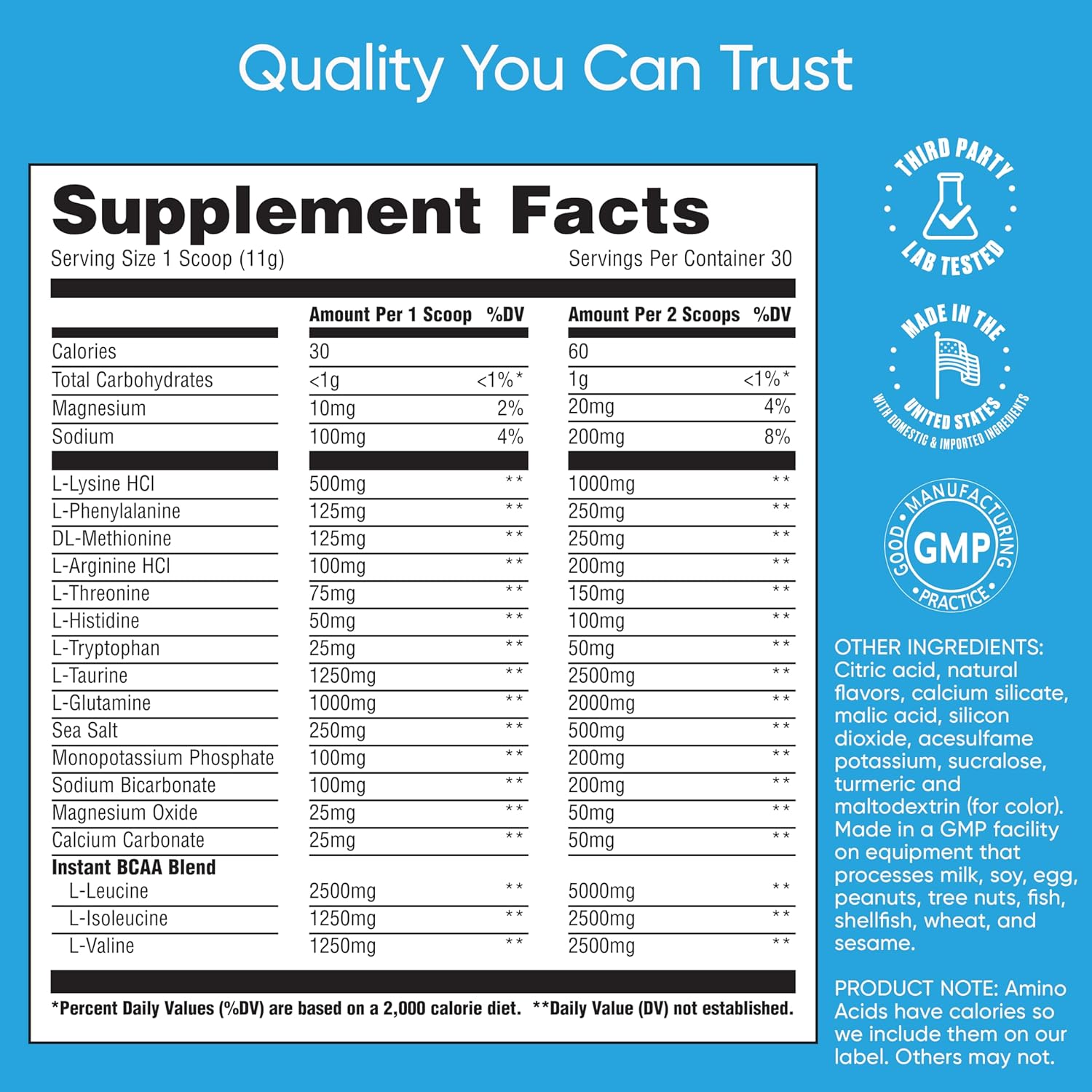 Universal U Replenish & Restore Powder, Hydration & Recovery, Promotes Muscle Repair And Growth, Custom Dosing, L-Lysine, L-Glutamine, L-Tryptophan, No Artificial Flavors, 30 Servings (Lemon Berry)