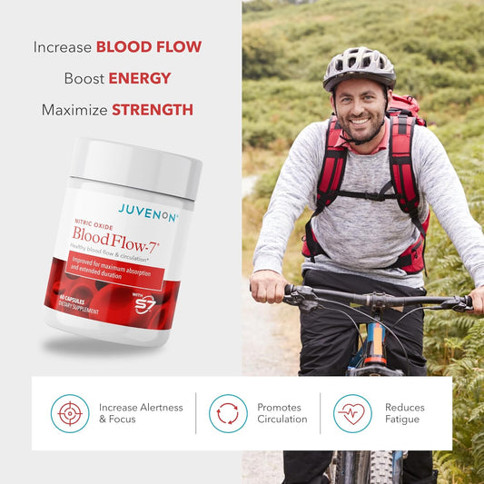 Juvenon Bloodflow-7 Nitric Oxide Supplement With Nitrosigine