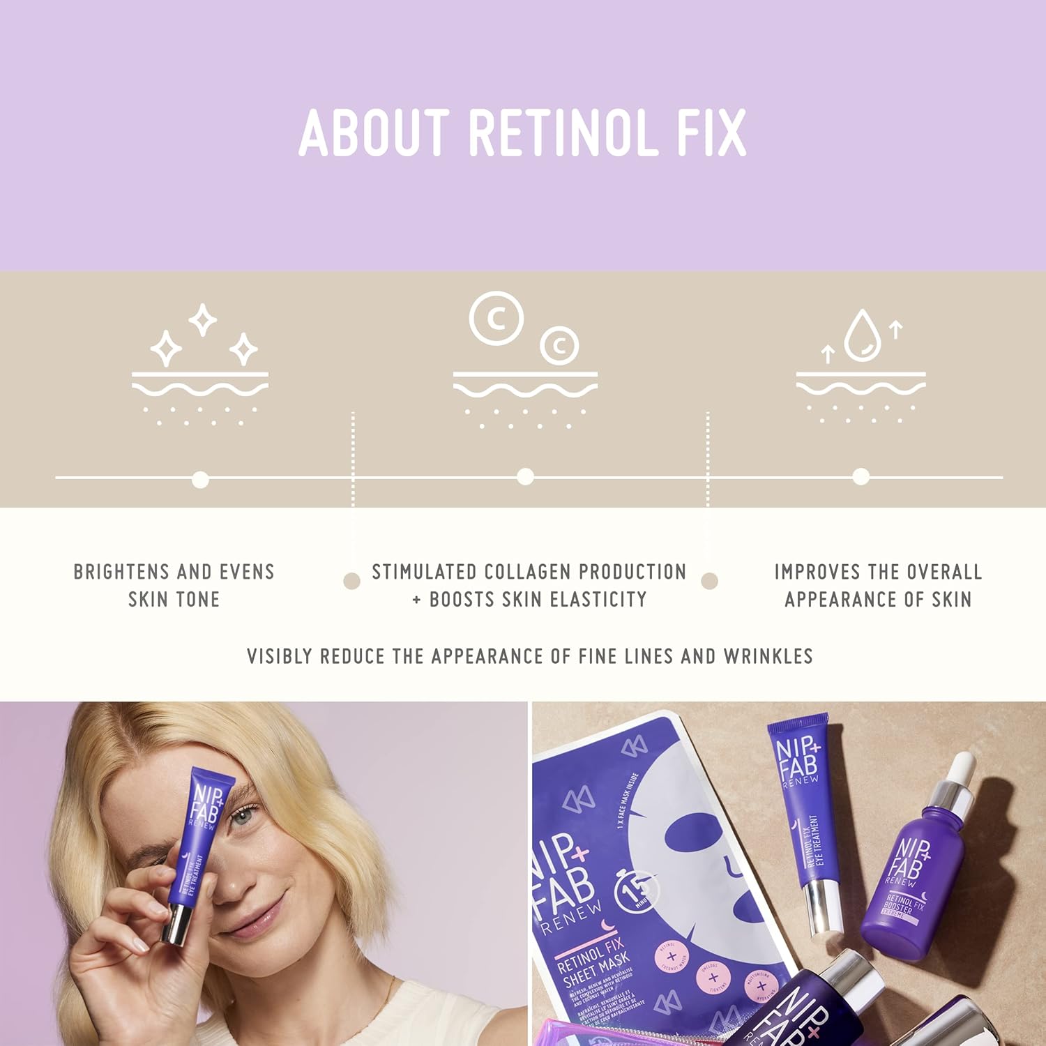 Nip + Fab Retinol Fix Eye Treatment 0.1% Retinol Eye Cream Anti-Aging Moisturizing for Fine Lines Wrinkles Dark Circles Puffiness and Bags Under Eyes, 15 ml : Amazon.co.uk: Beauty