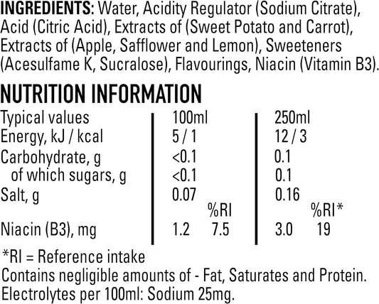 Lucozade Sport Zero Sugar - Raspberry & Passionfruit 12X500Ml | Sugar Free Sports Drink, With Vitamin B3 And Electrolyte | Zero Sugar | Only 4 Calories Per Serving | Still | Made With Natural Flavours