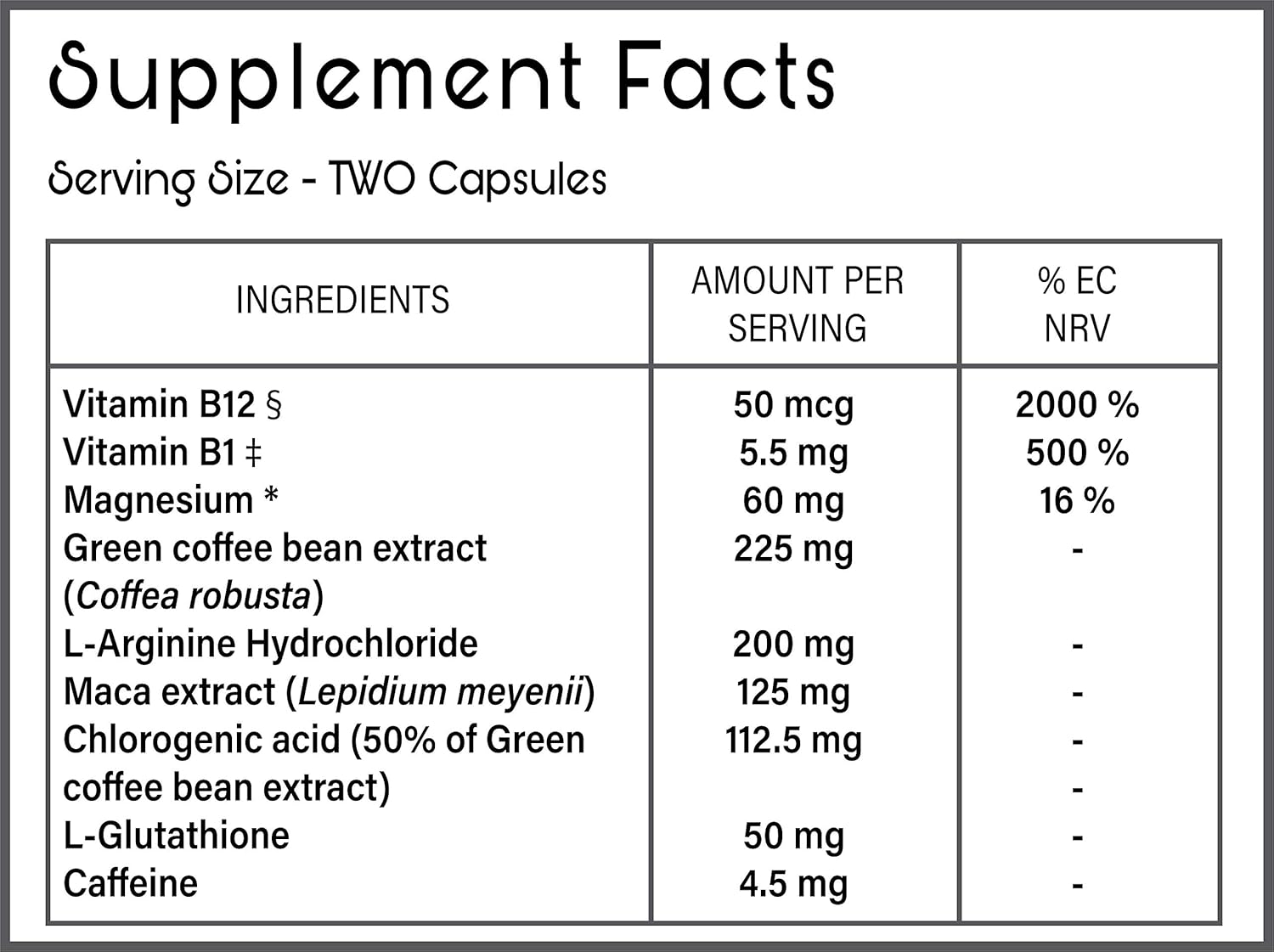 SynBio Premium+ - Energy Boost : Amazon.co.uk: Health & Personal Care
