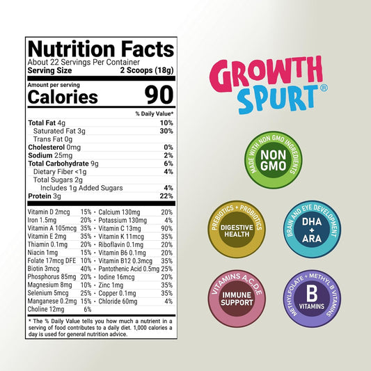 Plant Based Toddler Formula – Growth Spurt Complete Nutrition Powder Formula – Dairy Free, Lactose Free, Gluten Free – No Soy Protein - Prebiotics, Probiotics, DHA & ARA, Methylfolate, Immune Support, Non GMO Infant Baby Transition Weaning
