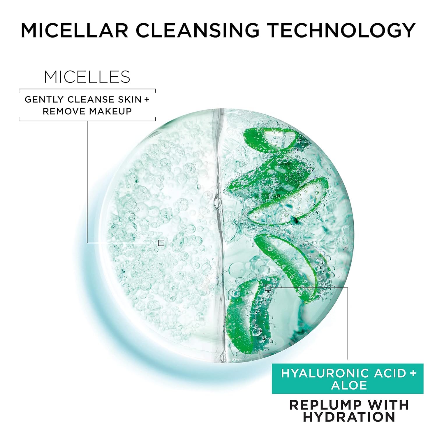 Garnier Micellar Water With Hyaluronic Acid, Facial Cleanser & Makeup Remover, Hydrating And Plumping, For All Skin Types, Vegan, Cruelty Free, 13.5 Fl Oz (400Ml), 2 Count : Beauty & Personal Care