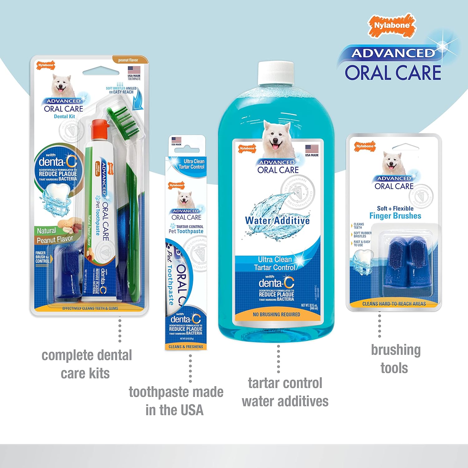 Nylabone Advanced Oral Care Cat & Dog Water Additive for Dental Care - Liquid Tartar Remover - Dog Breath Freshener & Teeth-Cleaning Liquid - Peppermint (16 oz.) : Pet Care Products : Pet Supplies