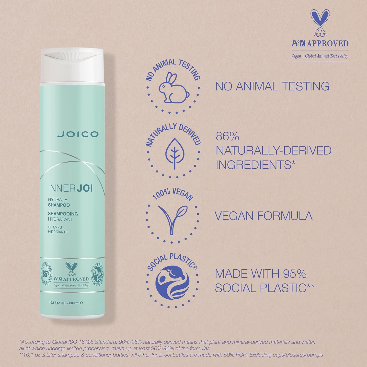 Joico Innerjoi Hydrate Shampoo,For Dry Hair & Scalp,Sulfate & Paraben Free,Naturally-Derived Vegan Formula, 1.7 Fl.Oz : Beauty & Personal Care
