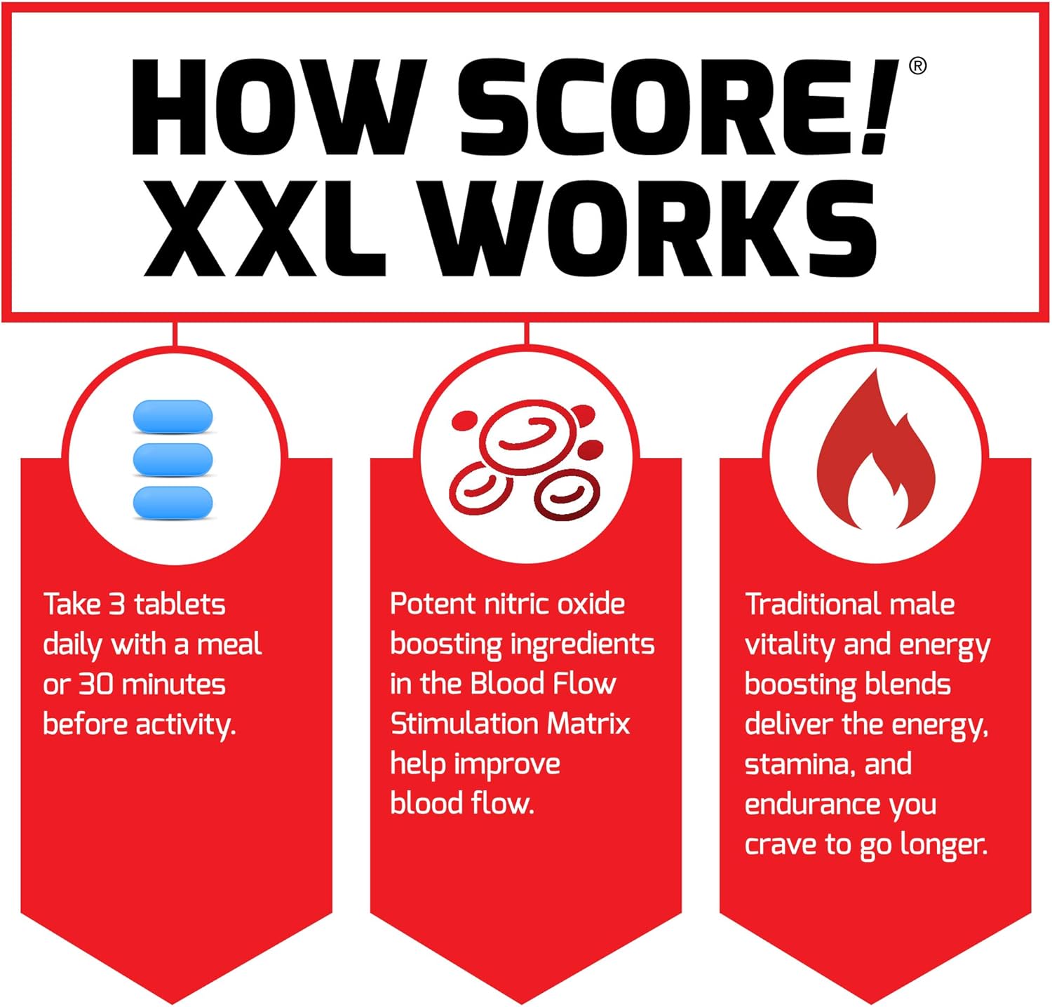 FORCE FACTOR Score! XXL Nitric Oxide Booster Supplement for Men with L-Citrulline, Black Maca, and Tribulus to Improve Athletic Performance, Increase Stamina, and Support Blood Flow, 30 Tablets : Clothing, Shoes & Jewelry