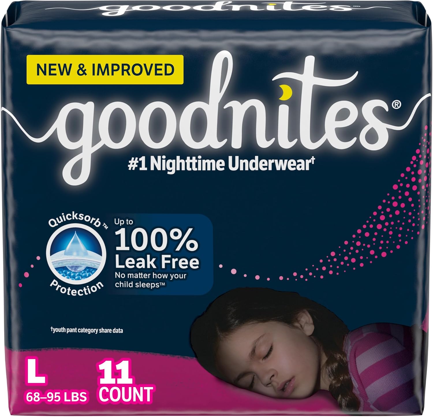 Goodnites Girls' Nighttime Bedwetting Underwear, Size Large (68-95 Lbs), 11 Ct