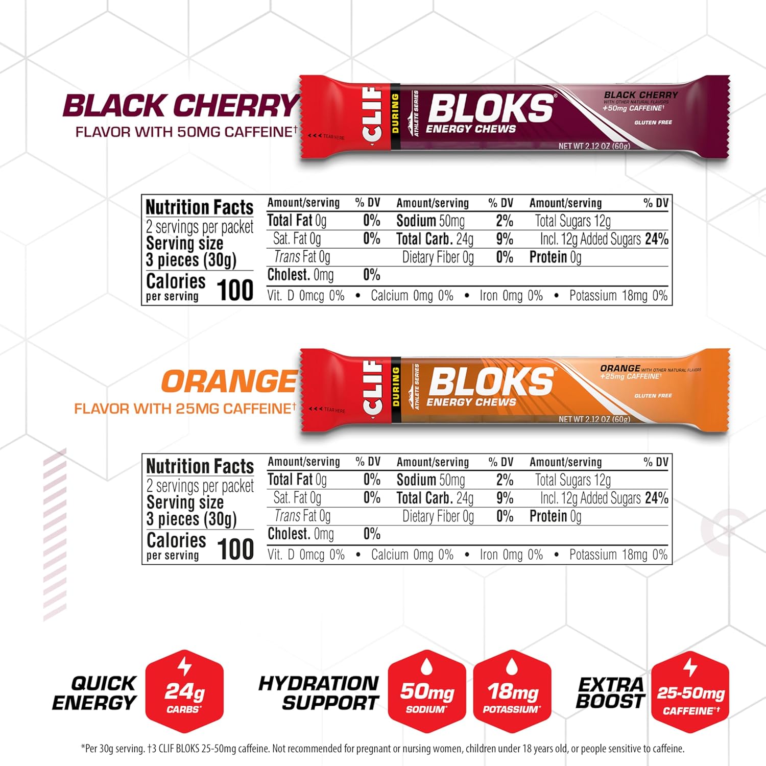 Clif Bloks - Energy Chews with Caffeine - Variety Pack - Non-GMO - Plant Based - Fast Fuel for Cycling and Running - Quick Carbohydrates and Electrolytes - 2.12 oz. Packets (8 Count) : Health & Household