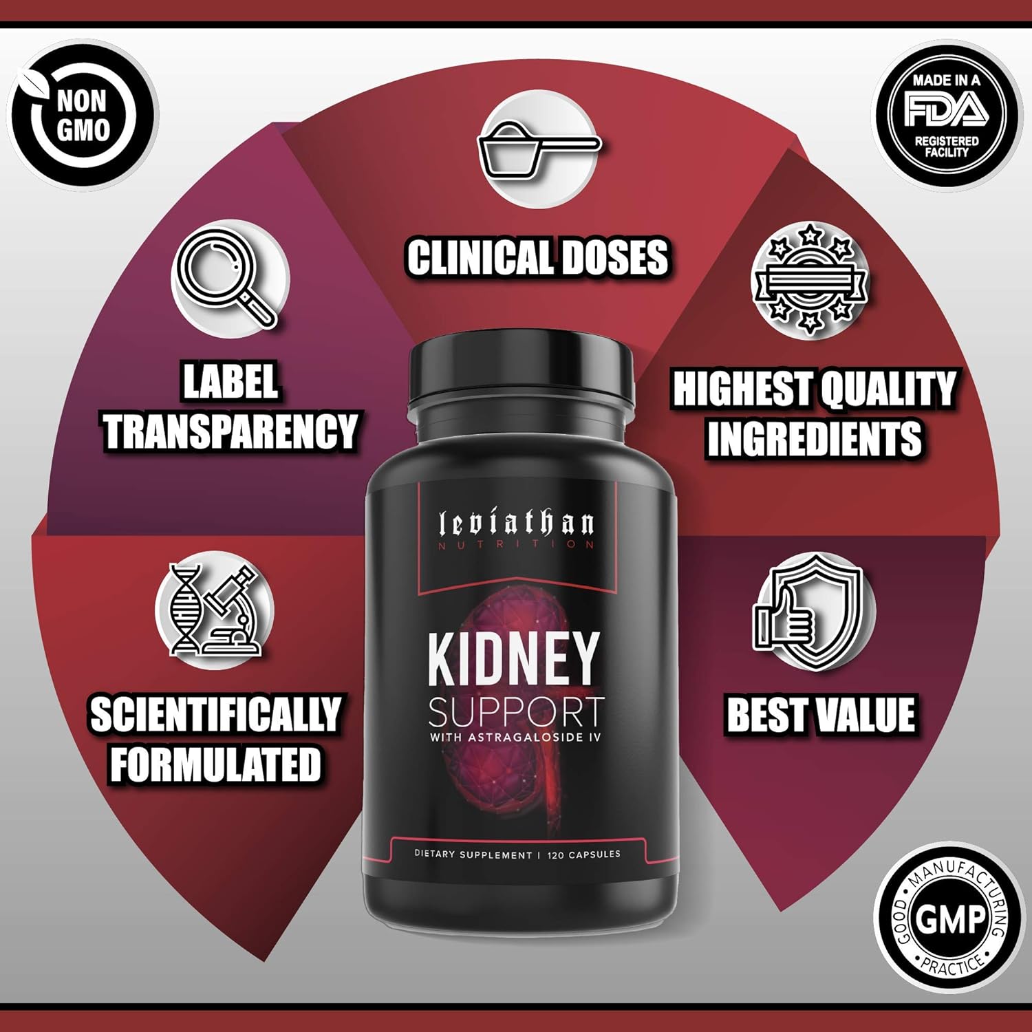 Leviathan Super Kidney Cleanse & Urinary Detox Formula | Optimal Kidney Health & Gallbladder Formula | Full Restore & Detox - Manage Kidney Stones | 120 Caps : Health & Household