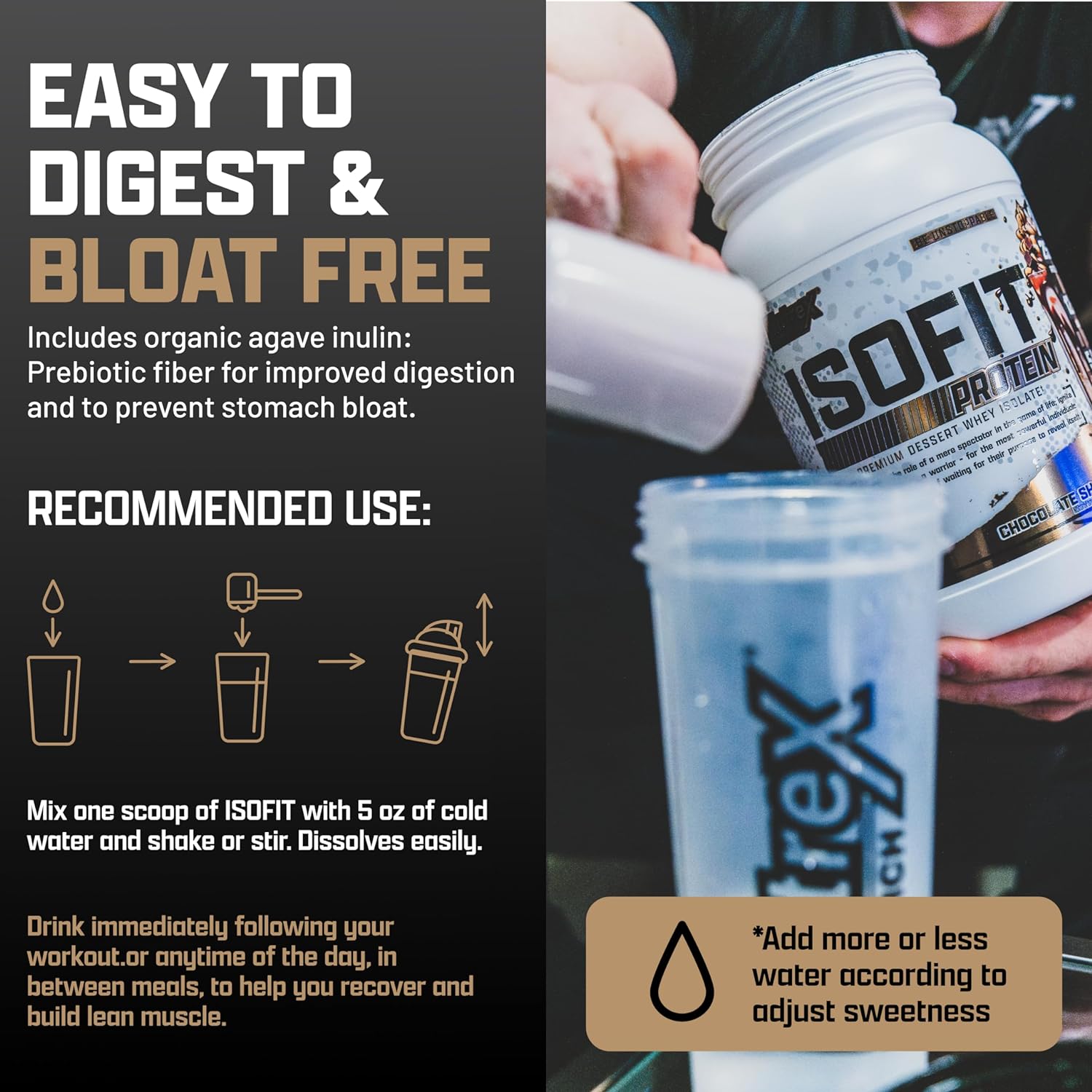 Nutrex Research IsoFit Chocolate Whey Isolate Protein Powder 100% Whey Protein Isolate | Muscle Recovery, Naturally High EAAs | Fast Absorbing, Easy Digestion | (Chocolate Shake 2lbs 30 Servings) : Health & Household