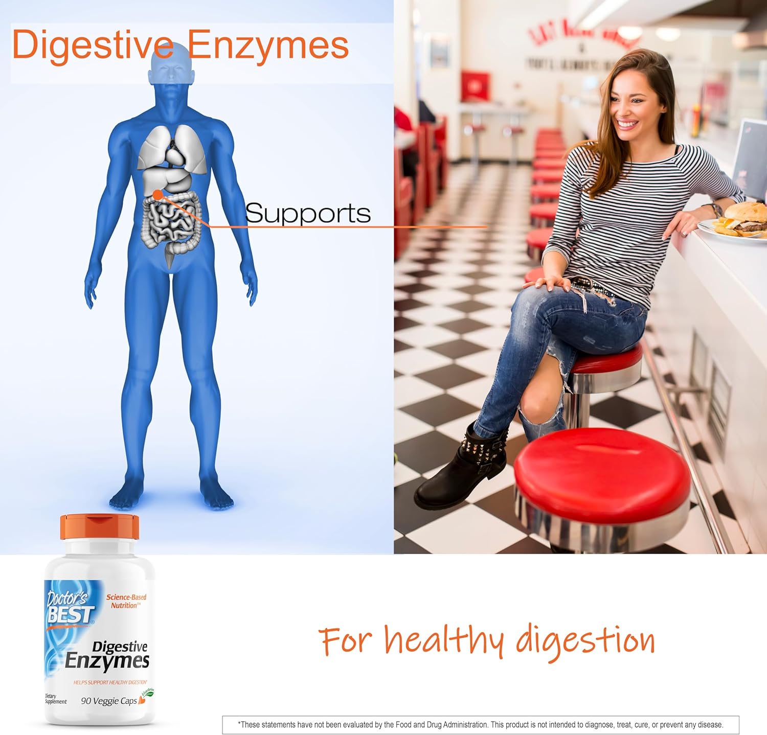 Doctor's Best Digestive Enzymes Non-GMO Vegetarian Gluten Free, 90 Veggie Caps : Health & Household