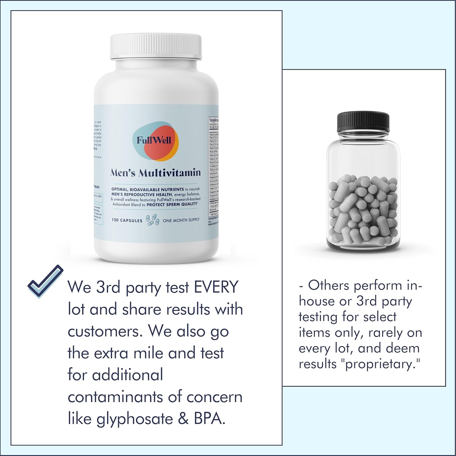 FullWell Men's Daily Multivitamin with Vitamin D, Antioxidants, Choline, and B Vitamins for Optimal Sperm Quality, Hormone Health, and Overall Male Fertility, 3rd Party Tested, 30 Servings : Health & Household