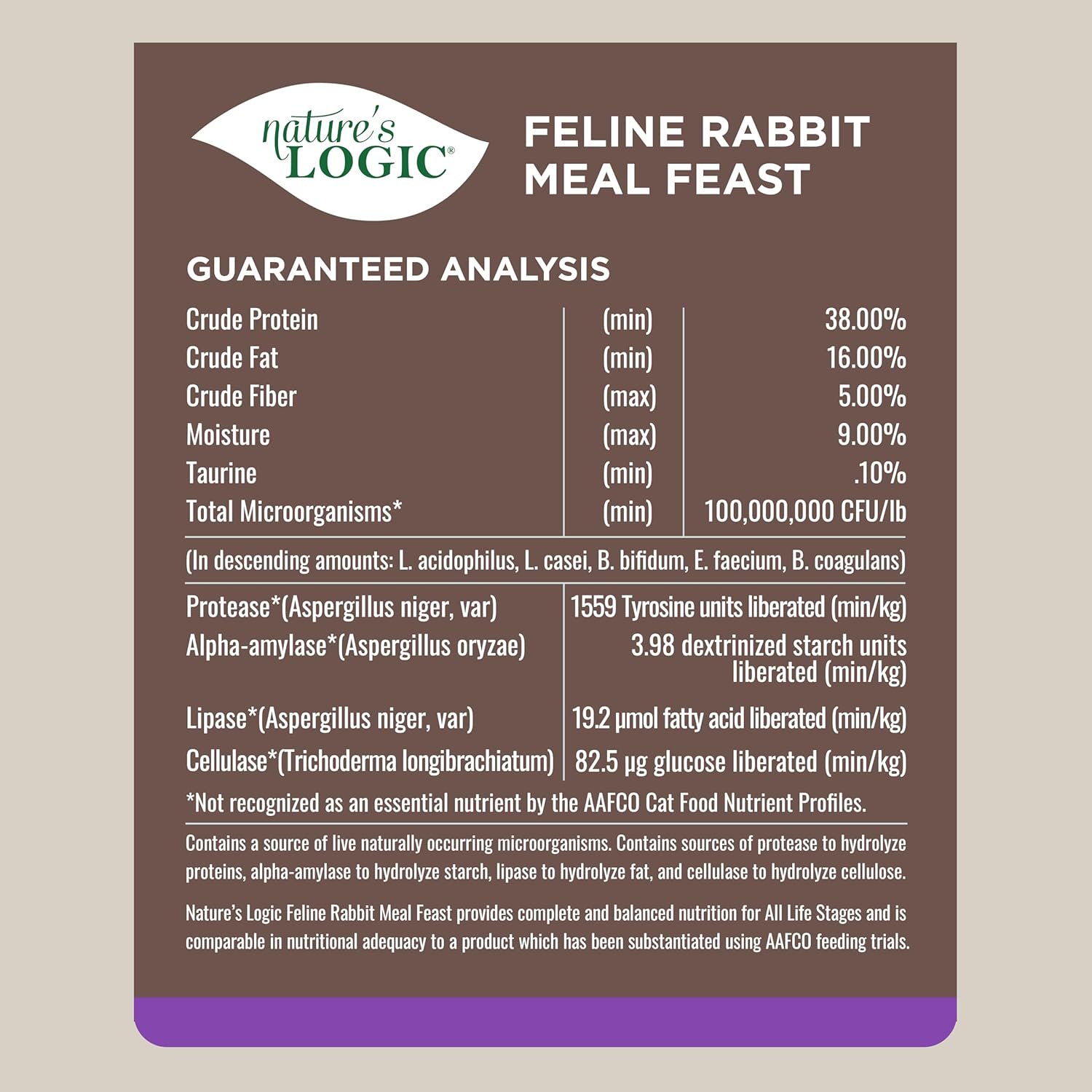 Nature's Logic Feline Rabbit Meal Feast, 7.7lbs : Dry Pet Food : Pet Supplies