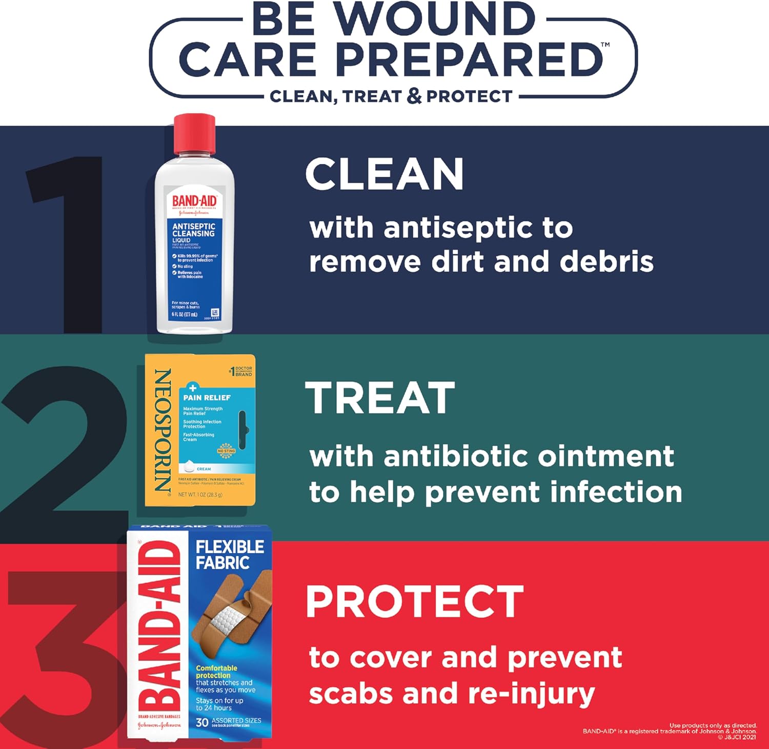 Neosporin + Maximum-Strength Pain Relief Dual Action Cream, First Aid Topical Antibiotic & Analgesic Cream for Wound Care of Minor Cuts, Scrapes & Burns, Polymyxin B & Pramoxine HCl,.5 oz : Health & Household