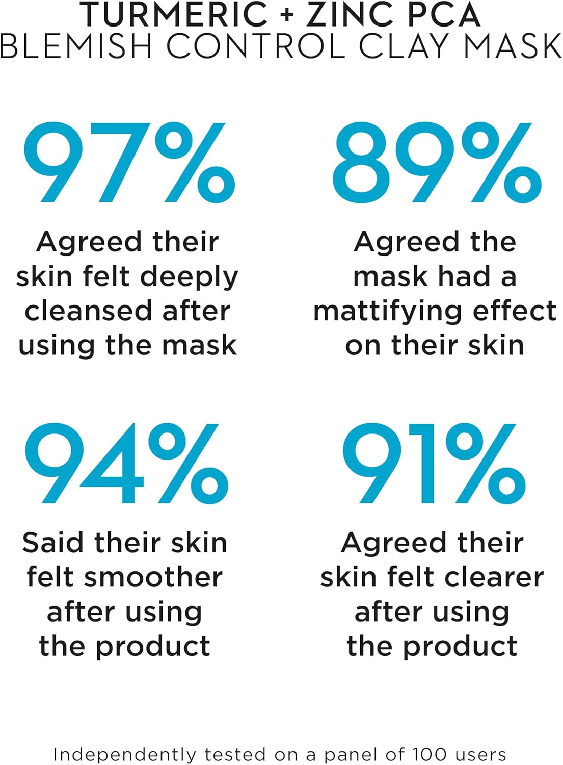 Botanical Lab Turmeric Blemish Treatment Clay Mask PACKAGING MAY VARY, White, 100 millilitre : Amazon.co.uk: Beauty