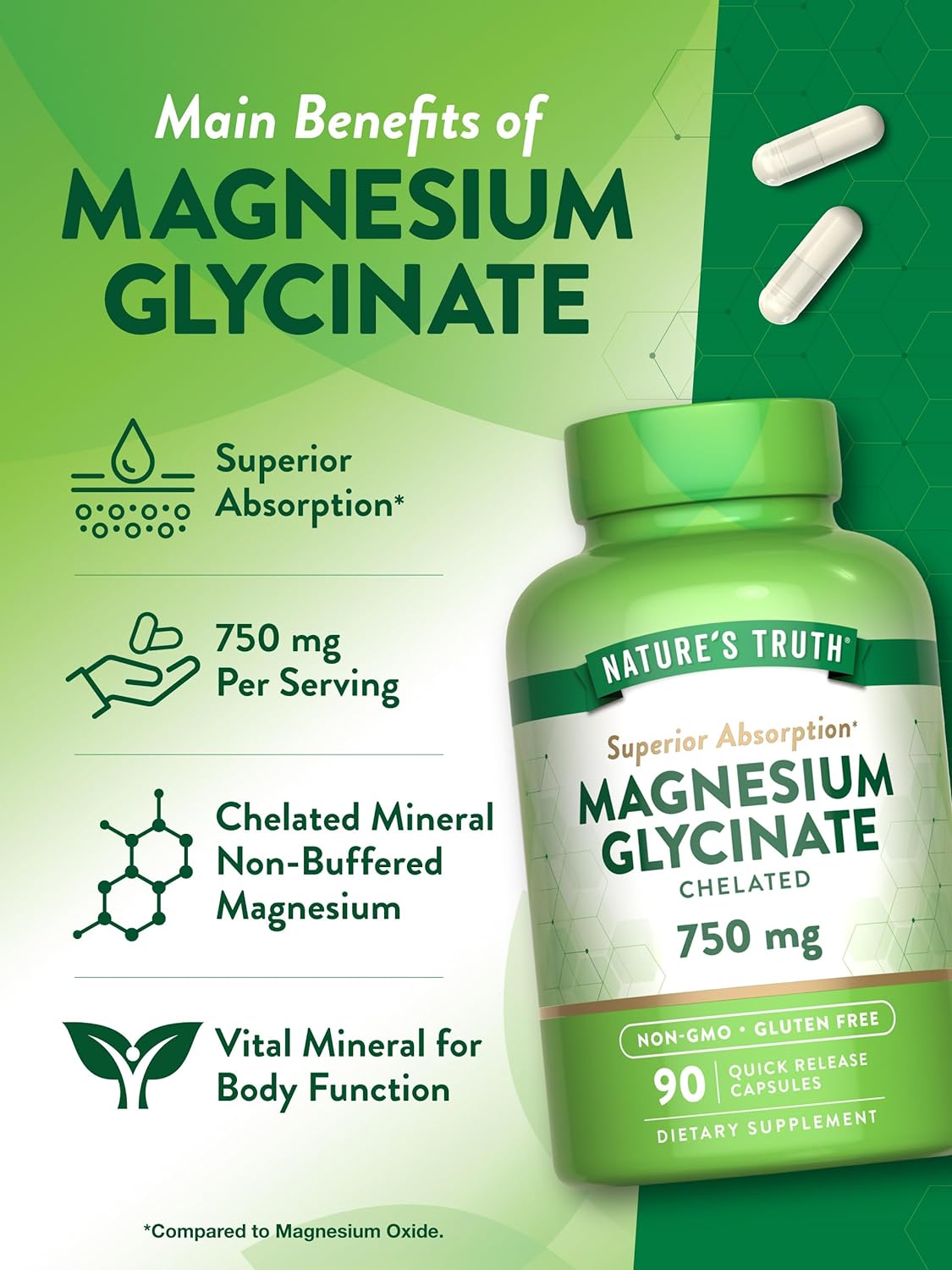 Nature's Truth Magnesium Glycinate | 750mg | 90 Quick Release Capsules | High Absorption Chelated Formula | Non-GMO & Gluten Free Supplement : Health & Household