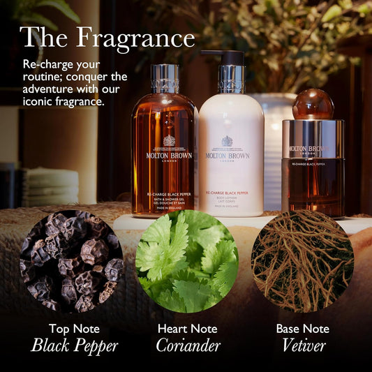 Molton Brown Re-Charge Black Pepper Body Care Refill Collection