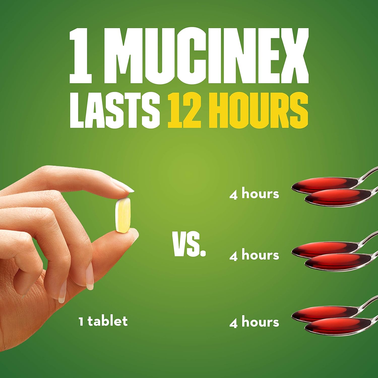 Mucinex DM 12 hour Cough and Chest Congestion Medicine, Expectorant and Cough Suppressant, Lasts 12 hours, Powerful Symptom Relief, Extended-Release Bi-layer tablets, 68 Count (Pack of 2) : Health & Household