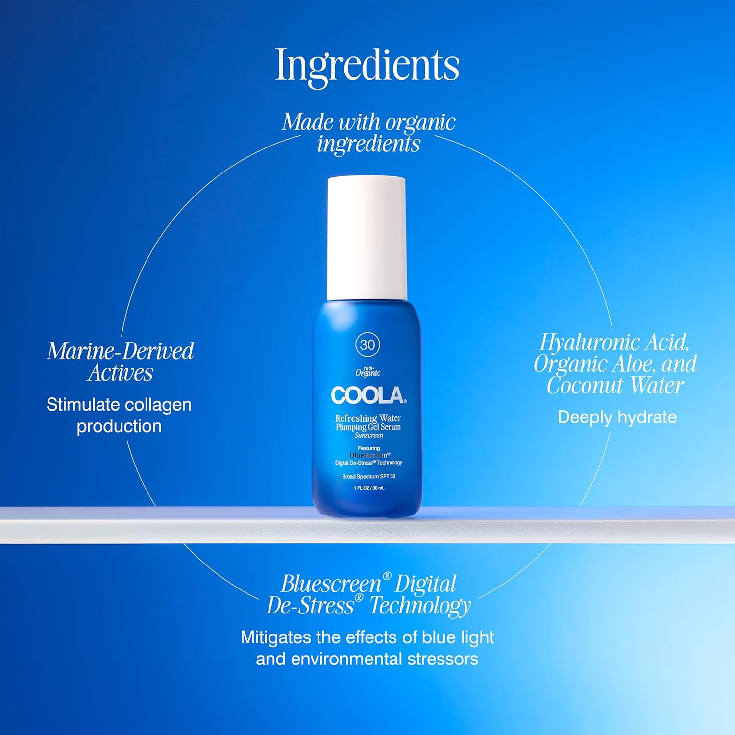 Coola Refreshing Water Plumping Gel With Spf 30, Dermatologist Tested Face Sunscreen With Hyaluronic Acid, Organic Aloe, And Coconut Water, 1 Fl Oz : Beauty & Personal Care
