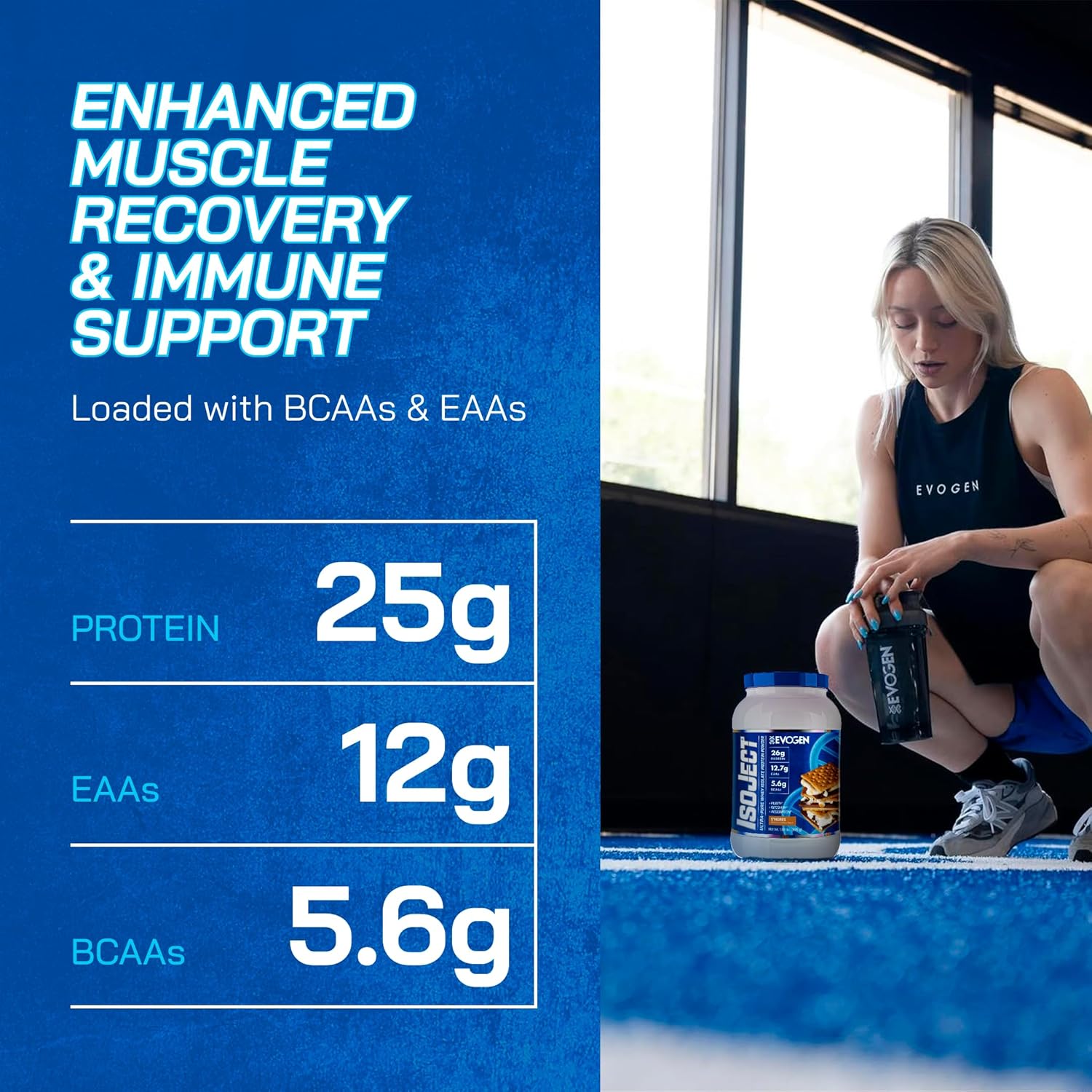 Evogen Isoject - Whey Protein Isolate | Ultra-Pure Whey Protein Powder With Ignitor Enzymes, Bcaas, And Eaas | Enhanced Absorption & Recovery | Churro | 25 Servings : Health & Household