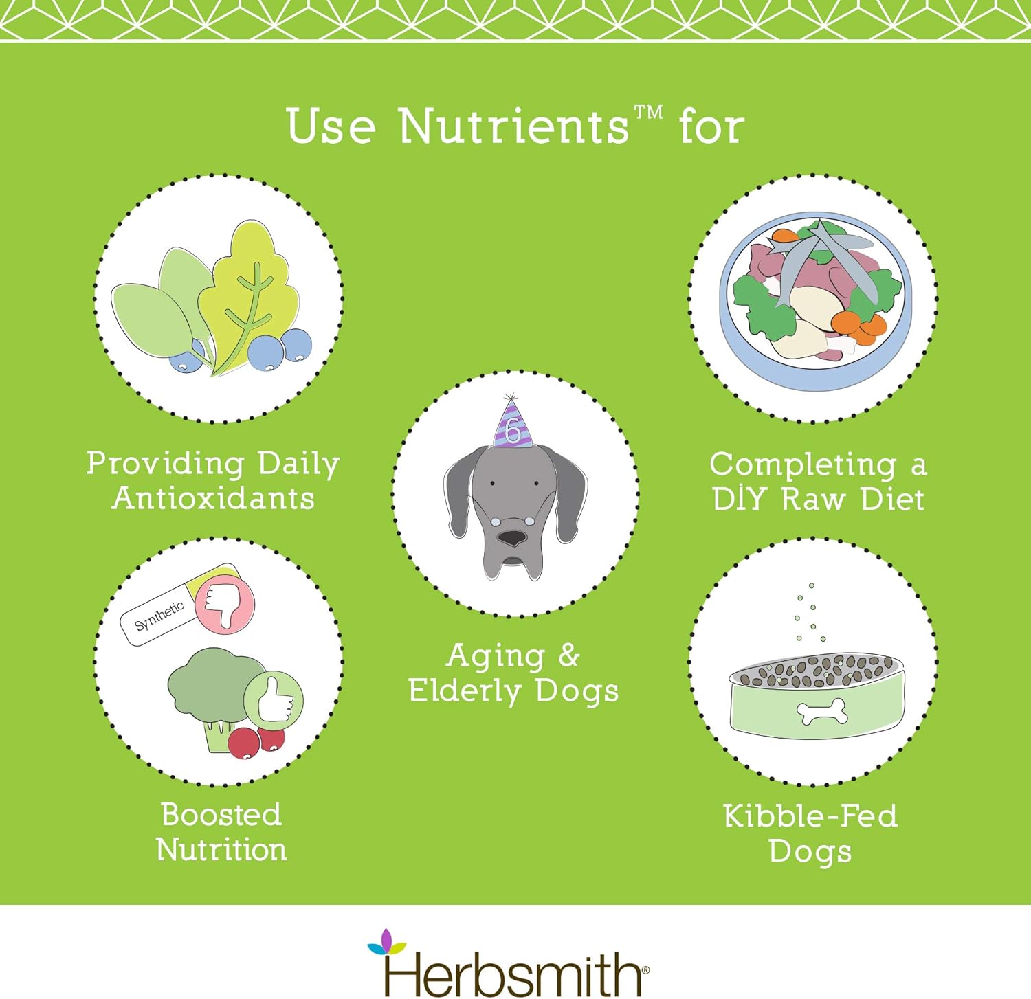 Herbsmith 2.93 Oz. Nutrients Formula, Small : Pet Supplies